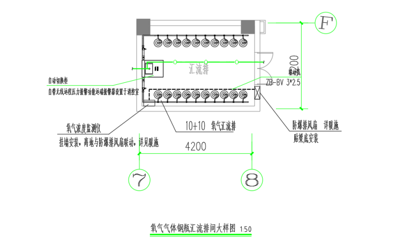 醫(yī)用中心供氧匯流排建設(shè)規(guī)范及其大樣圖